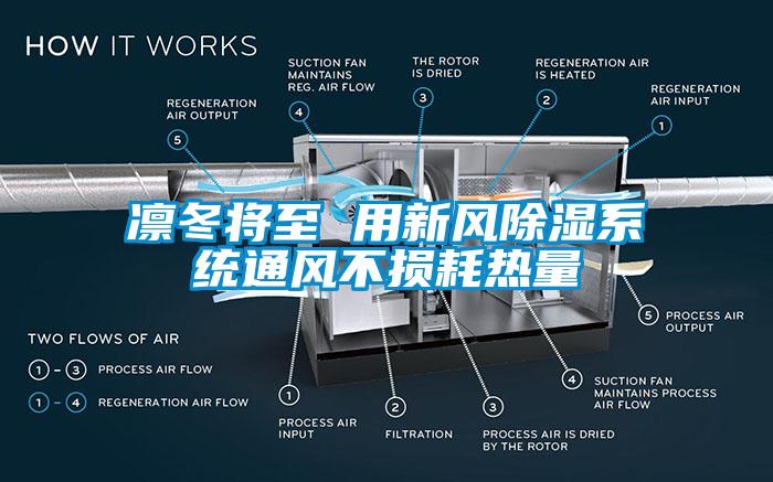 凜冬將至 用新風除濕系統通風不損耗熱量