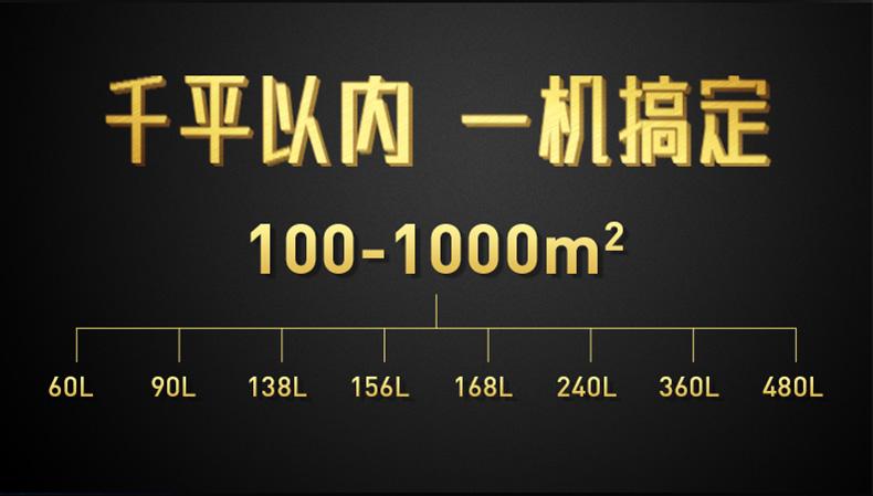 你知道加濕機會比空調省了多少電嗎？