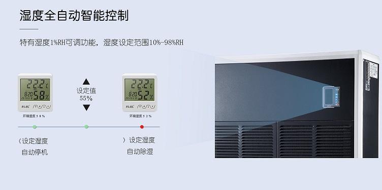 冷空氣來襲南方濕冷回歸 伊島家用轉輪除濕機大顯身手