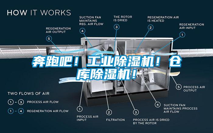 奔跑吧！工業除濕機！倉庫除濕機！