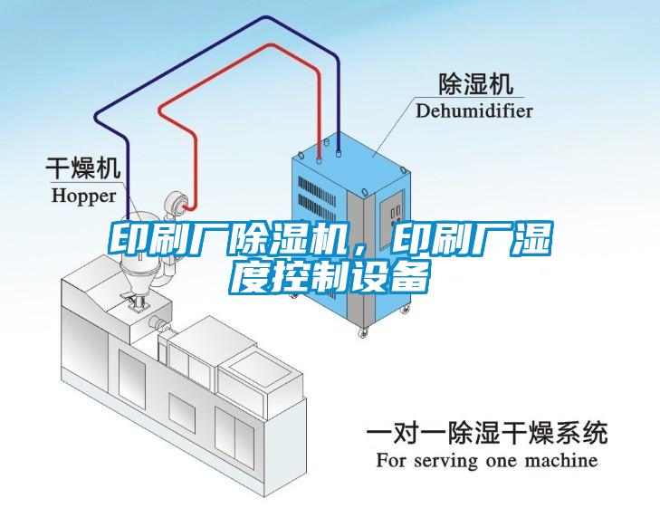 印刷廠除濕機，印刷廠濕度控制設備