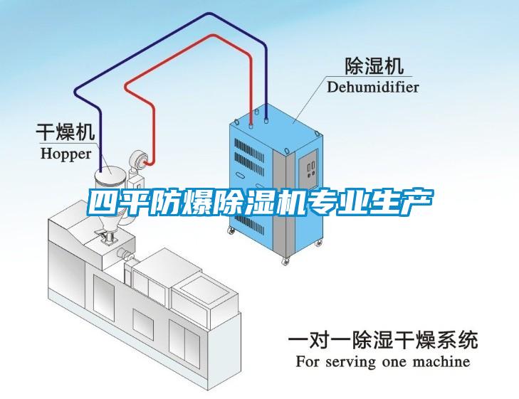 四平防爆除濕機專業生產