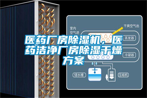 醫藥廠房除濕機，醫藥潔凈廠房除濕干燥方案