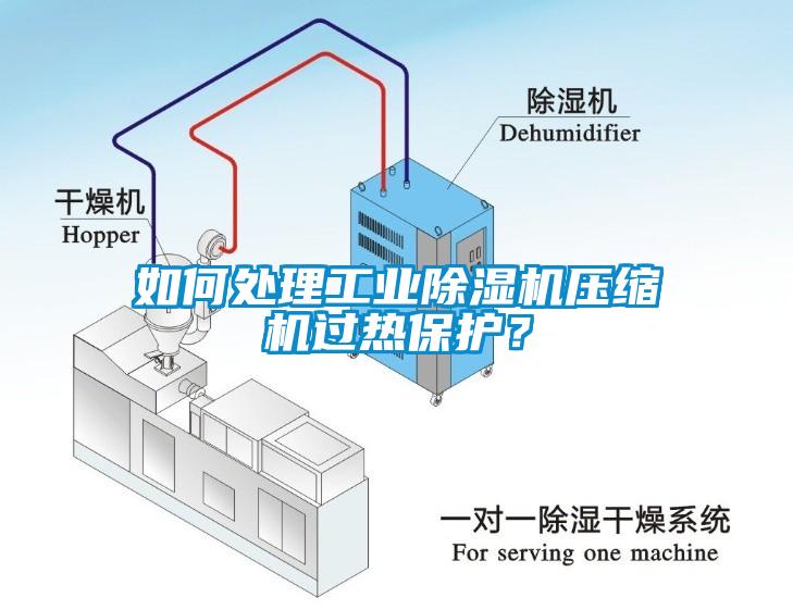 如何處理工業(yè)除濕機(jī)壓縮機(jī)過熱保護(hù)？