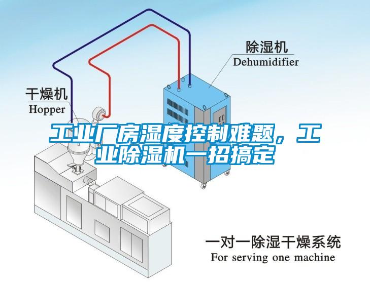 工業廠房濕度控制難題，工業除濕機一招搞定