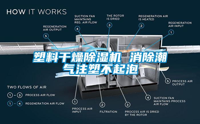 塑料干燥除濕機(jī) 消除潮氣注塑不起泡