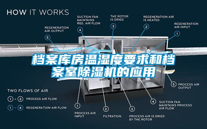 檔案庫房溫濕度要求和檔案室除濕機(jī)的應(yīng)用