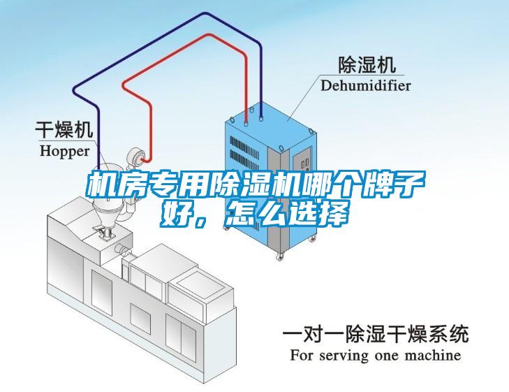 機房專用除濕機哪個牌子好，怎么選擇