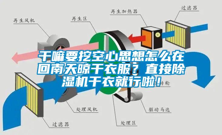 干嘛要挖空心思想怎么在回南天晾干衣服？直接除濕機干衣就行啦！