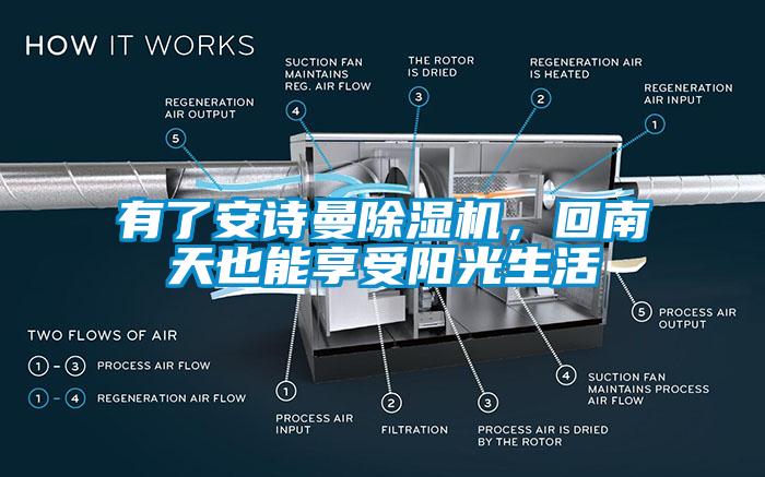 有了安詩(shī)曼除濕機(jī)，回南天也能享受陽(yáng)光生活