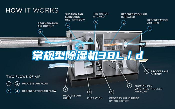 常規型除濕機38L／d