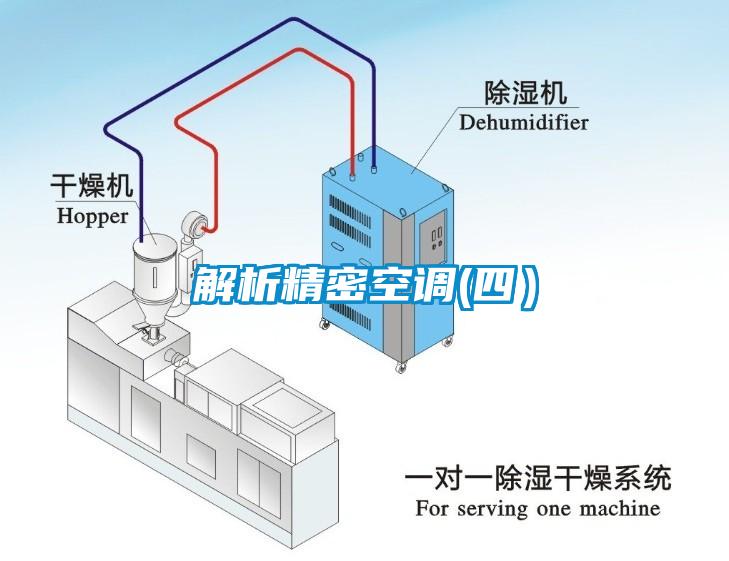 解析精密空調(四）