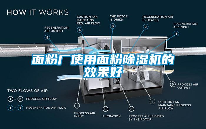 面粉廠使用面粉除濕機的效果好