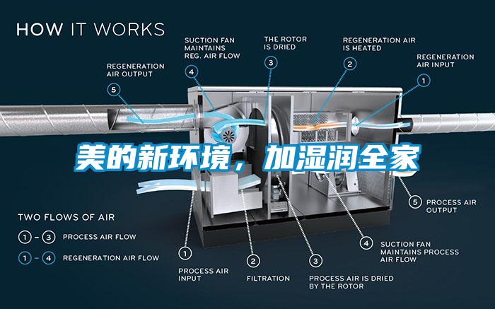 美的新環(huán)境，加濕潤全家