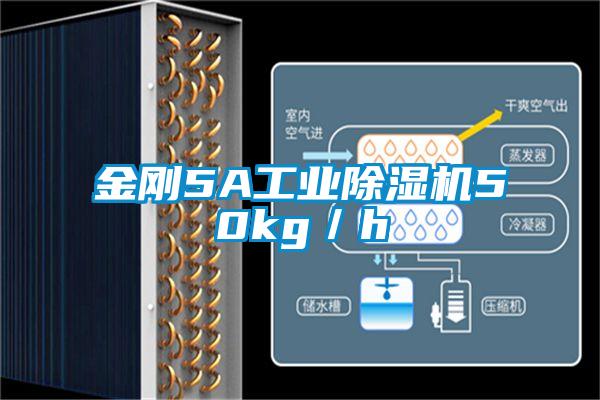 金剛5A工業除濕機50kg／h