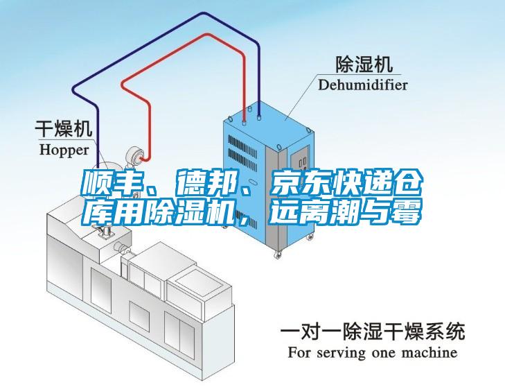 順豐、德邦、京東快遞倉(cāng)庫(kù)用除濕機(jī)，遠(yuǎn)離潮與霉