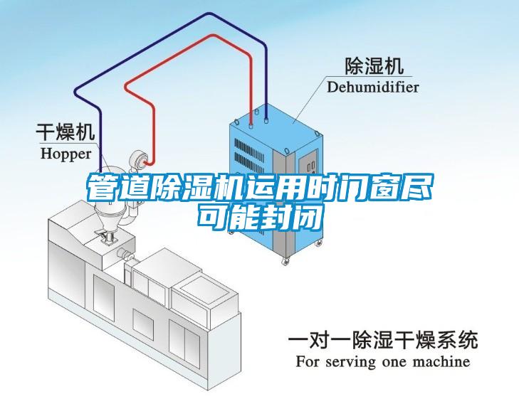 管道除濕機運用時門窗盡可能封閉