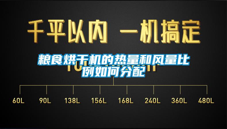 糧食烘干機的熱量和風量比例如何分配