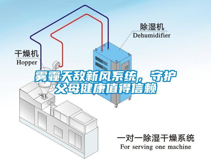 霧霾天敵新風系統，守護父母健康值得信賴