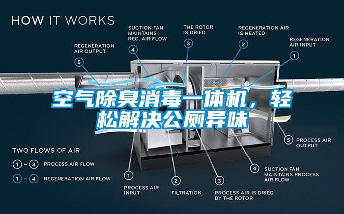 空氣除臭消毒一體機，輕松解決公廁異味