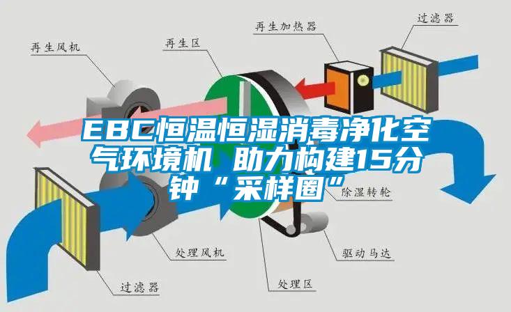 EBC恒溫恒濕消毒凈化空氣環境機 助力構建15分鐘“采樣圈”