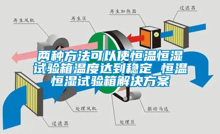 兩種方法可以使恒溫恒濕試驗箱溫度達到穩定 恒溫恒濕試驗箱解決方案