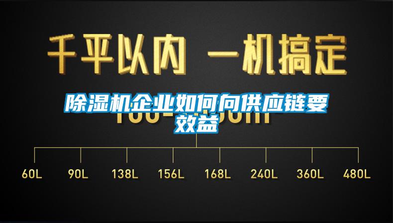 除濕機企業如何向供應鏈要效益