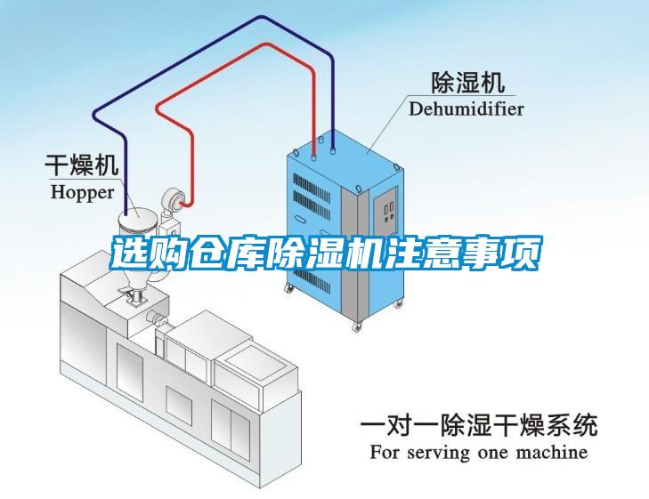 選購倉庫除濕機注意事項