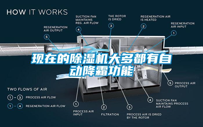 現在的除濕機大多都有自動降霜功能