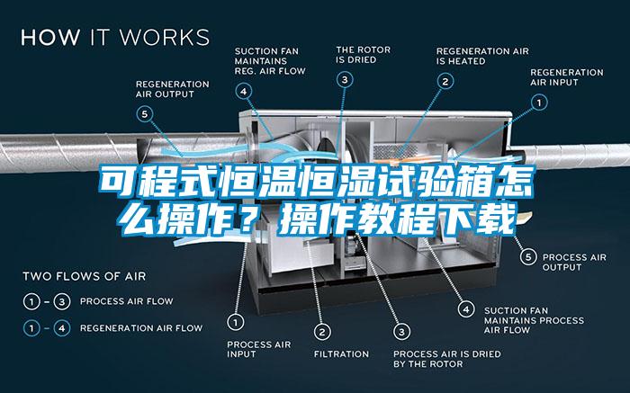 可程式恒溫恒濕試驗箱怎么操作？操作教程下載