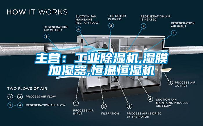 主營(yíng)：工業(yè)除濕機(jī),濕膜加濕器,恒溫恒濕機(jī)