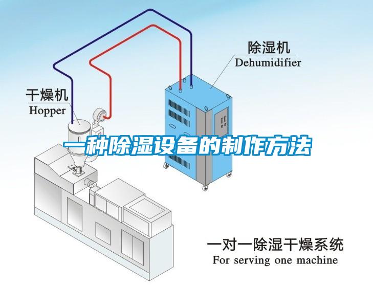 一種除濕設(shè)備的制作方法