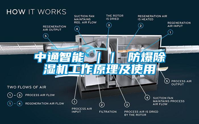 中通智能 ｜｜ 防爆除濕機工作原理及使用