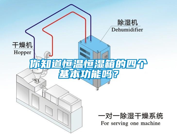 你知道恒溫恒濕箱的四個基本功能嗎？