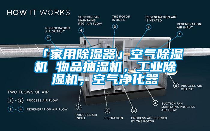 「家用除濕器」空氣除濕機(jī) 物品抽濕機(jī)，工業(yè)除濕機(jī)，空氣凈化器