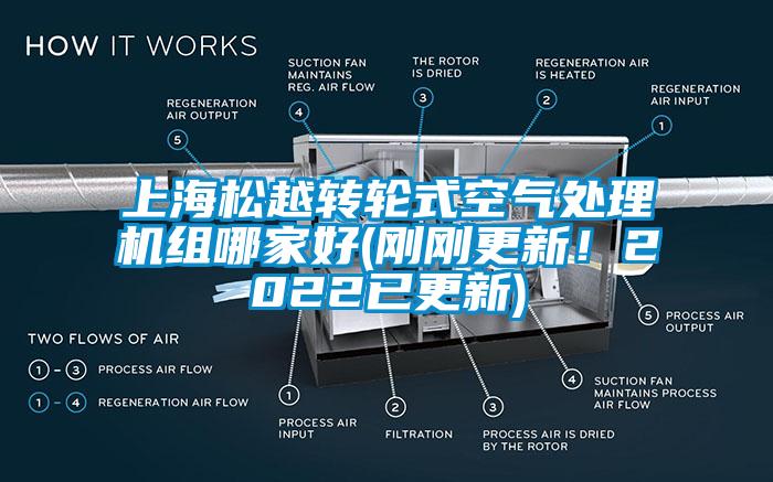 上海松越轉輪式空氣處理機組哪家好(剛剛更新！2022已更新)