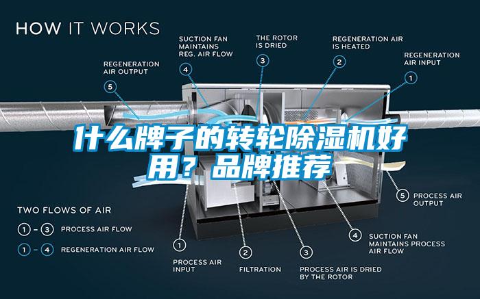 什么牌子的轉輪除濕機好用？品牌推薦