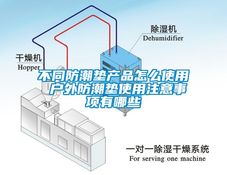 不同防潮墊產品怎么使用 戶外防潮墊使用注意事項有哪些