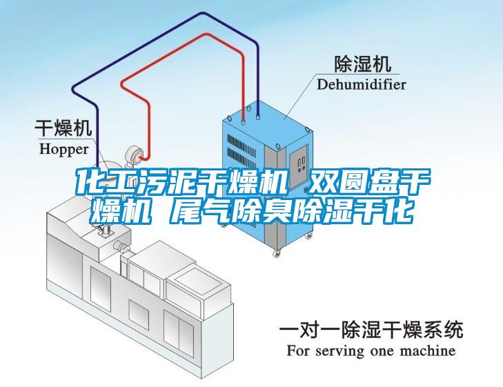 化工污泥干燥機(jī) 雙圓盤干燥機(jī) 尾氣除臭除濕干化