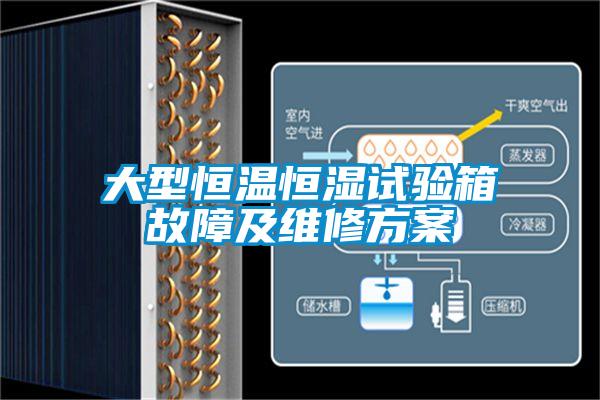 大型恒溫恒濕試驗箱故障及維修方案
