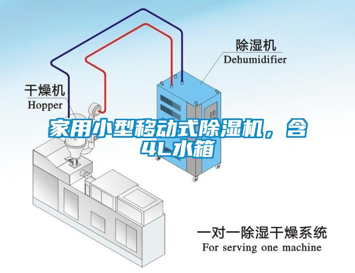 家用小型移動式除濕機，含4L水箱