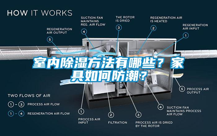 室內(nèi)除濕方法有哪些？家具如何防潮？