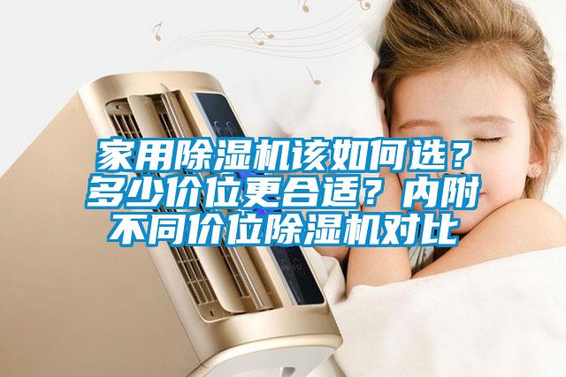 家用除濕機該如何選？多少價位更合適？內附不同價位除濕機對比