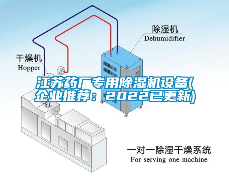 江蘇藥廠專用除濕機設備(企業推薦：2022已更新)