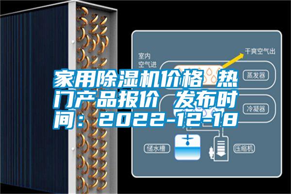 家用除濕機價格 熱門產品報價 發布時間：2022-12-18