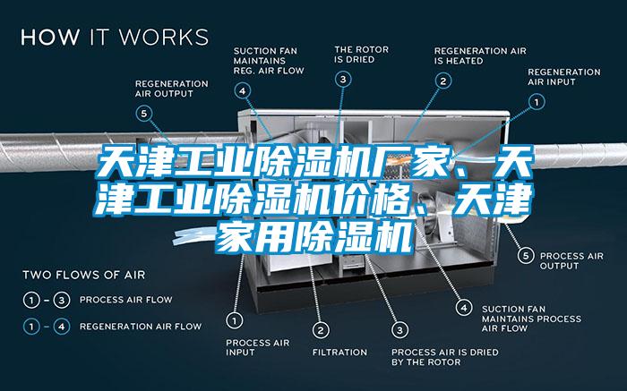 天津工業除濕機廠家、天津工業除濕機價格、天津家用除濕機