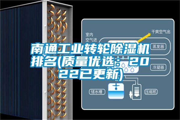 南通工業轉輪除濕機排名(質量優選：2022已更新)