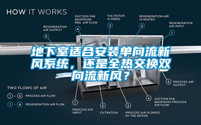 地下室適合安裝單向流新風系統，還是全熱交換雙向流新風？