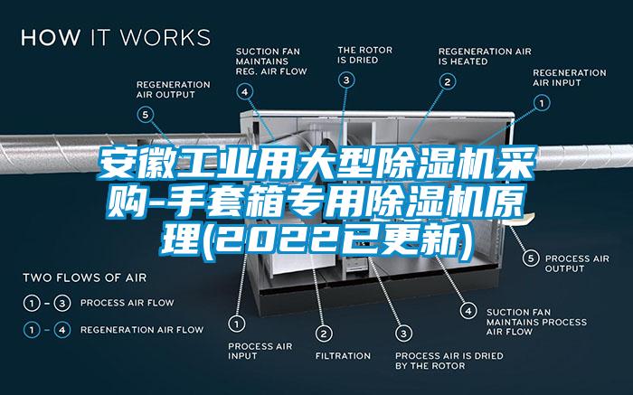 安徽工業用大型除濕機采購-手套箱專用除濕機原理(2022已更新)