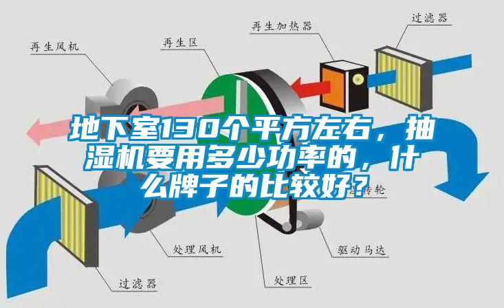 地下室130個平方左右，抽濕機要用多少功率的，什么牌子的比較好？